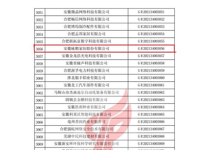 詠鵝家紡再次榮獲國家級“高新技術企業”重新認定